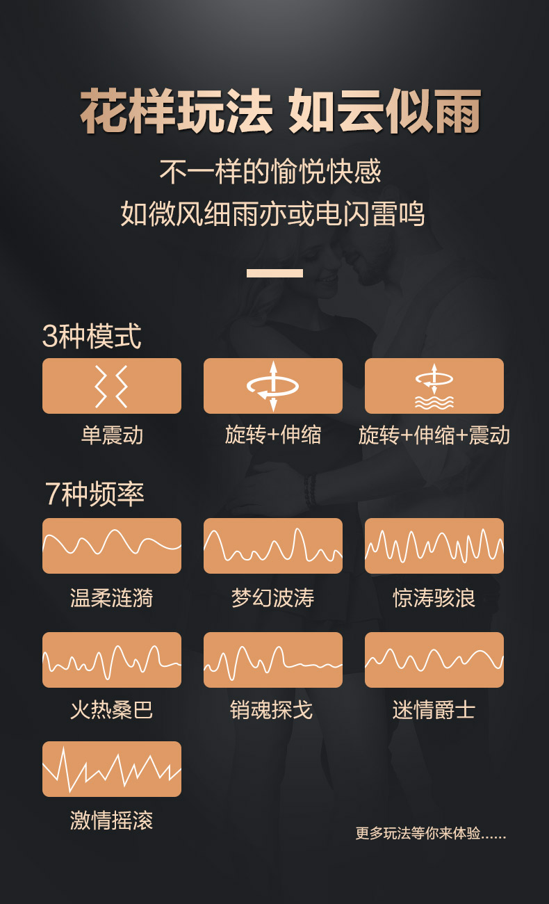 商品详情