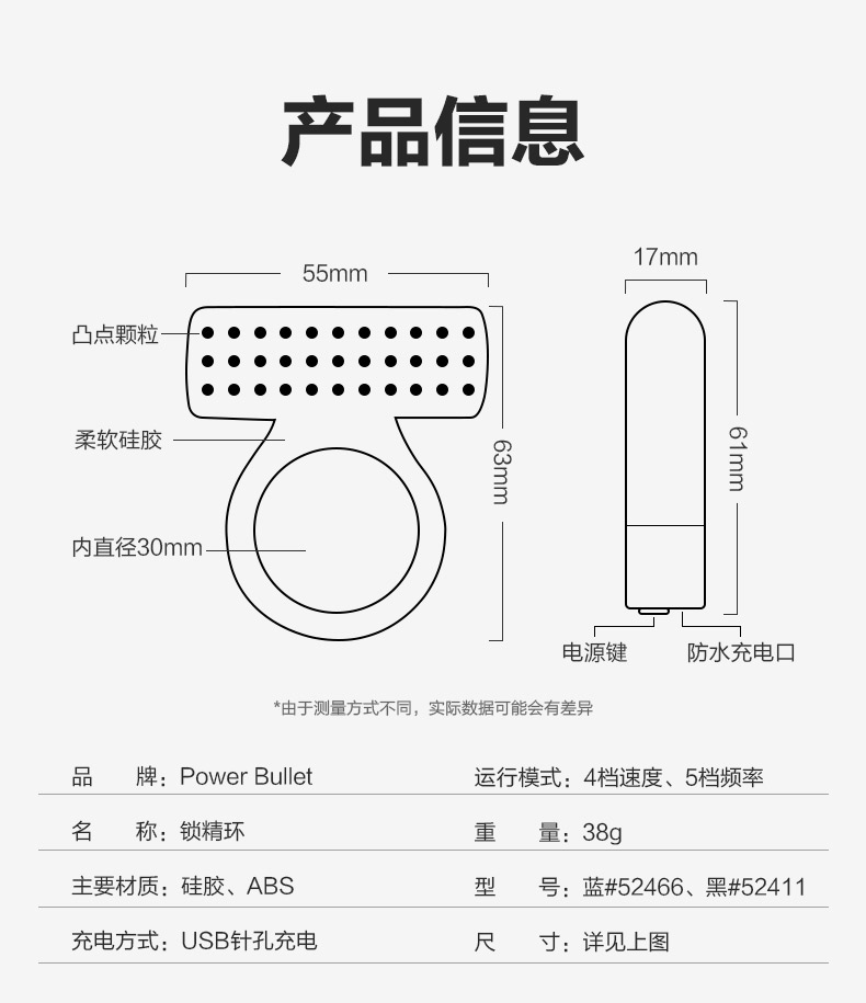 商品详情