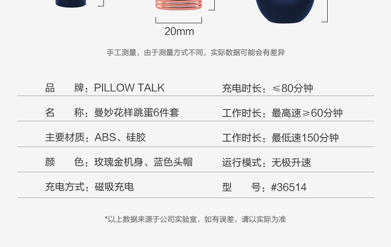 商品详情
