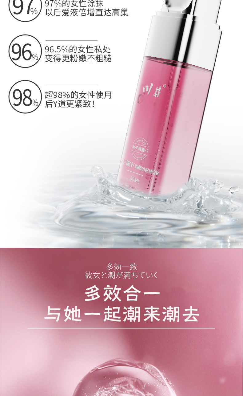 商品详情