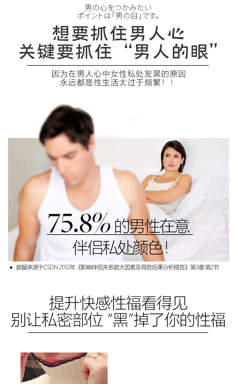 商品详情