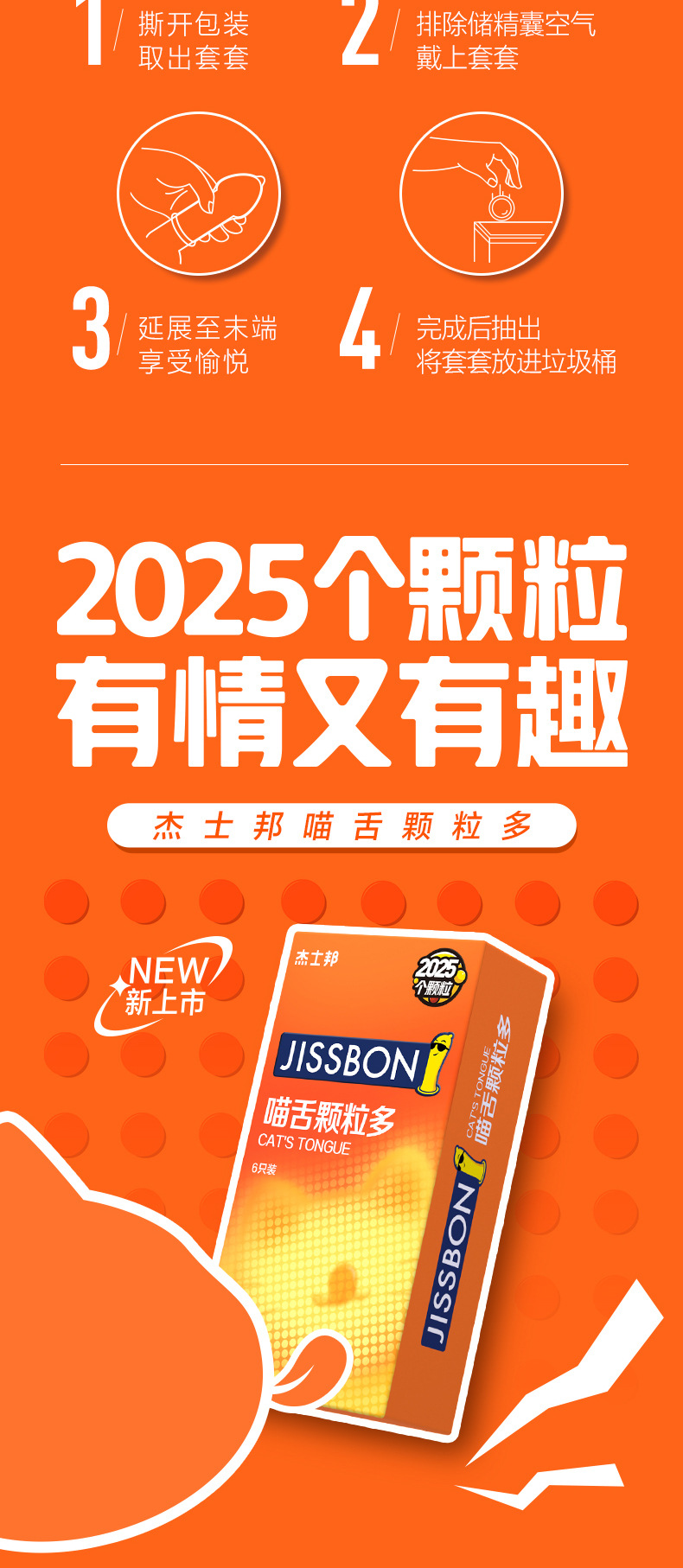 商品详情