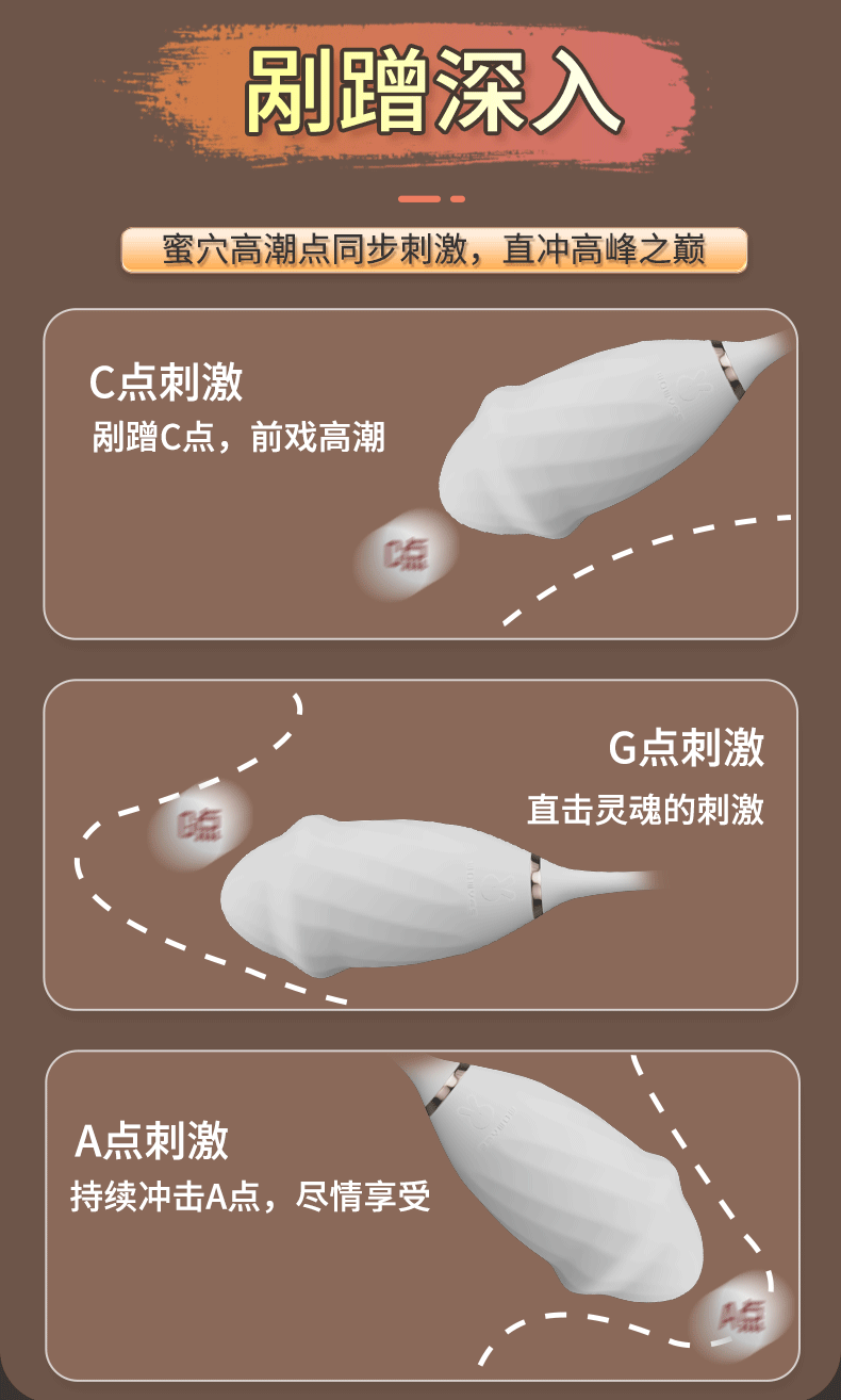 商品详情