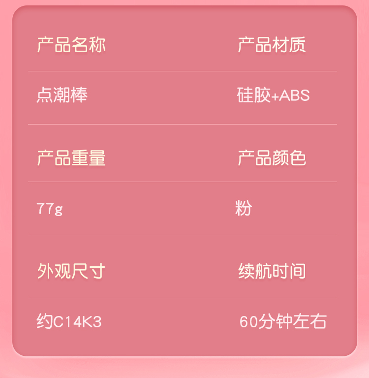 商品详情