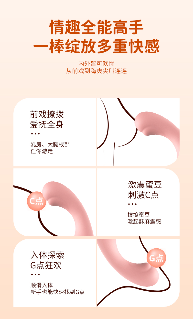 商品详情