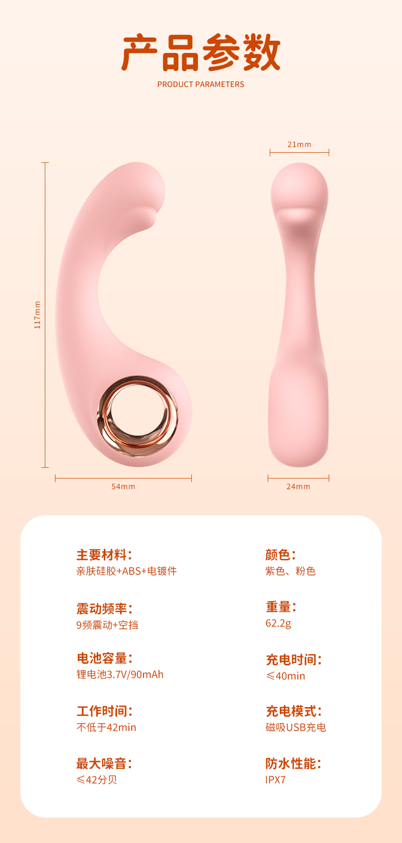 商品详情