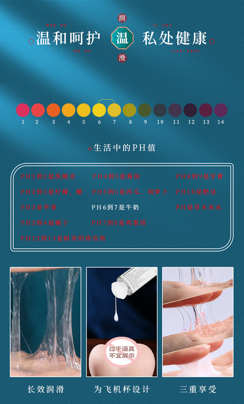 商品详情