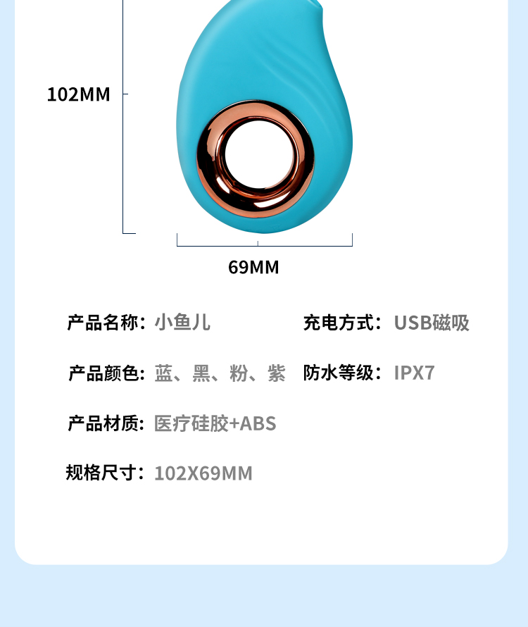 商品详情