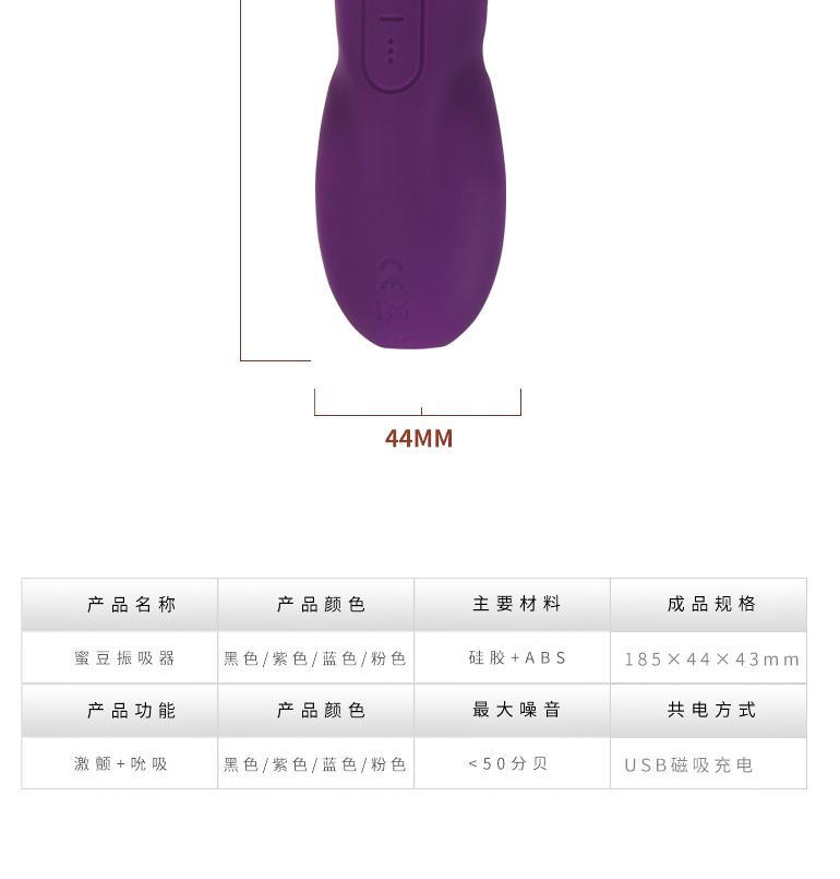 商品详情