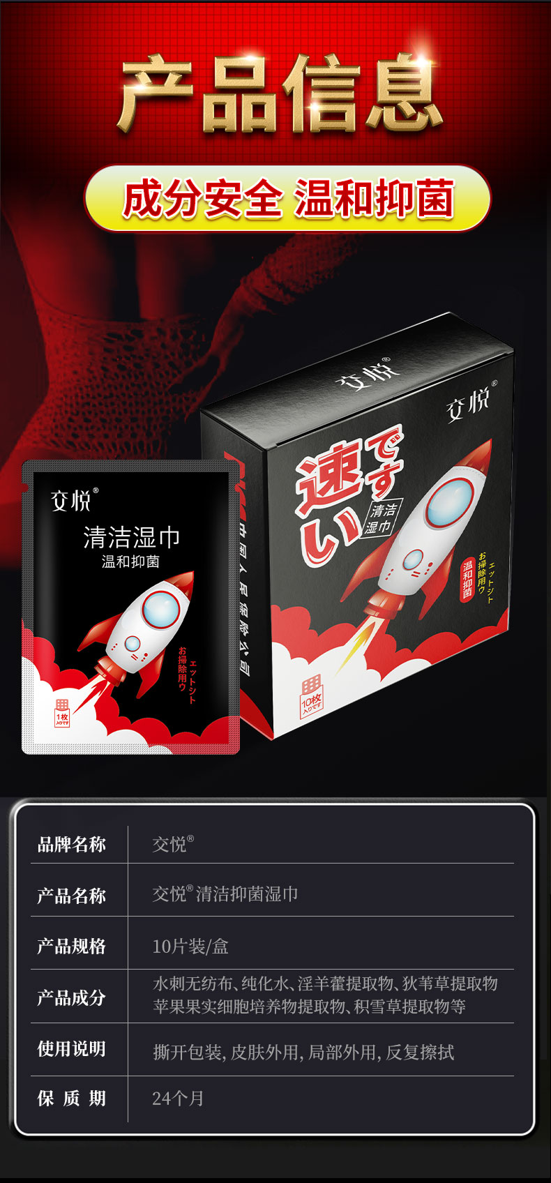 商品详情