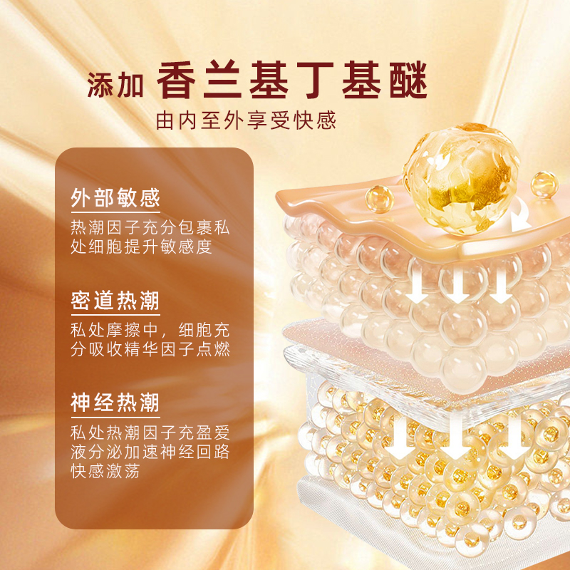 商品缩略图