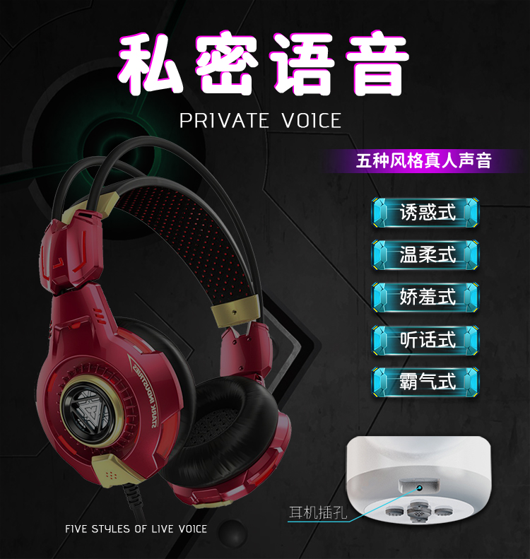 商品详情