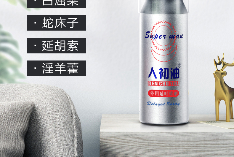 商品详情