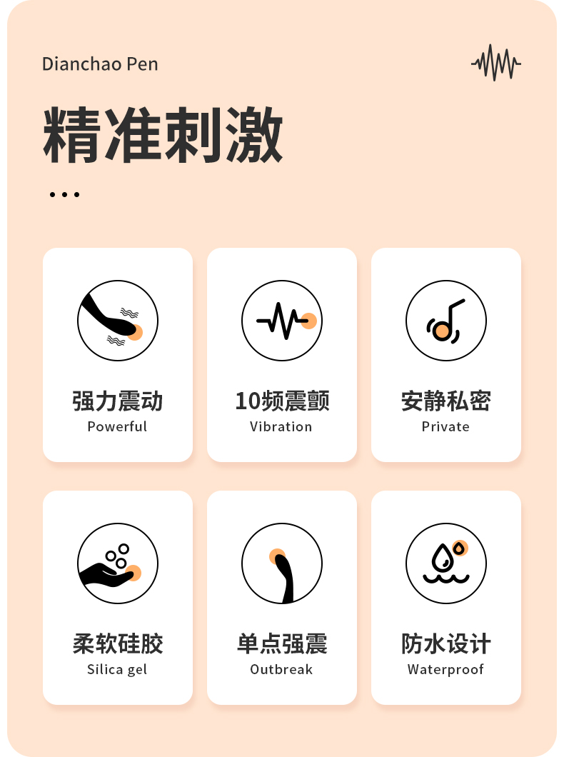 商品详情