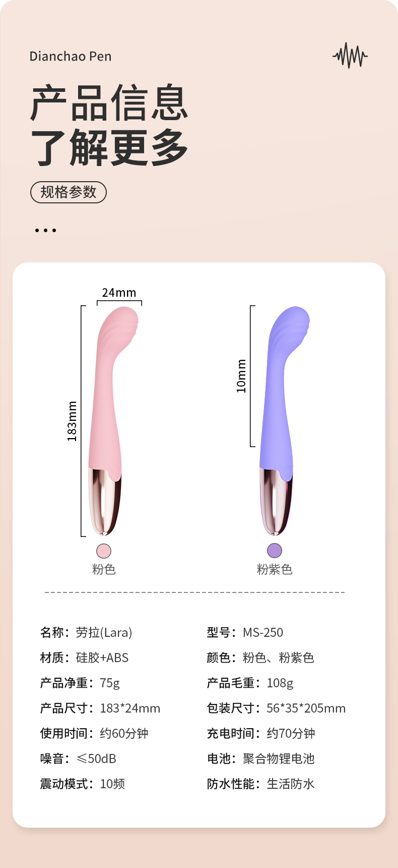 商品详情