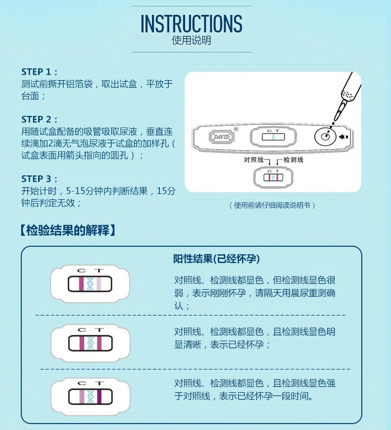 商品详情