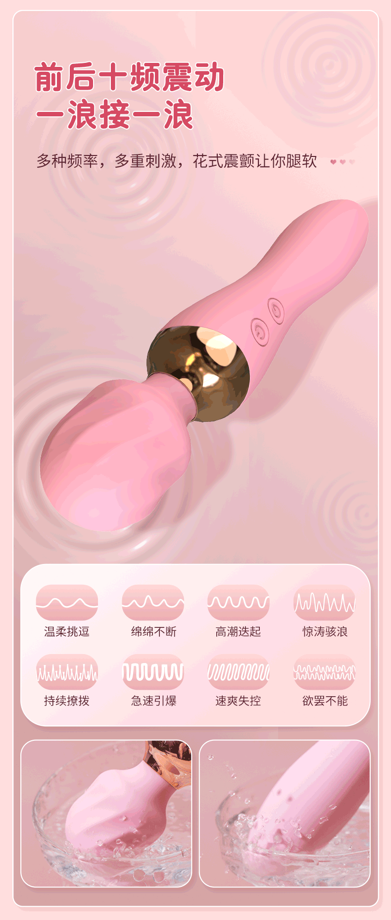 商品详情