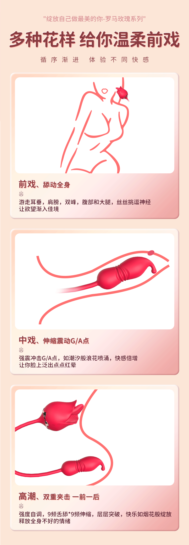 商品详情