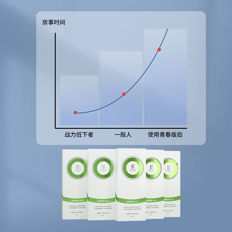 商品缩略图