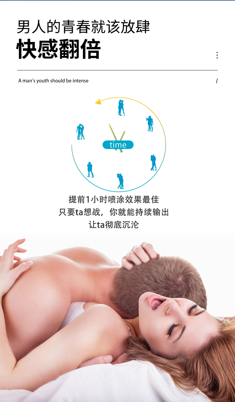 商品详情