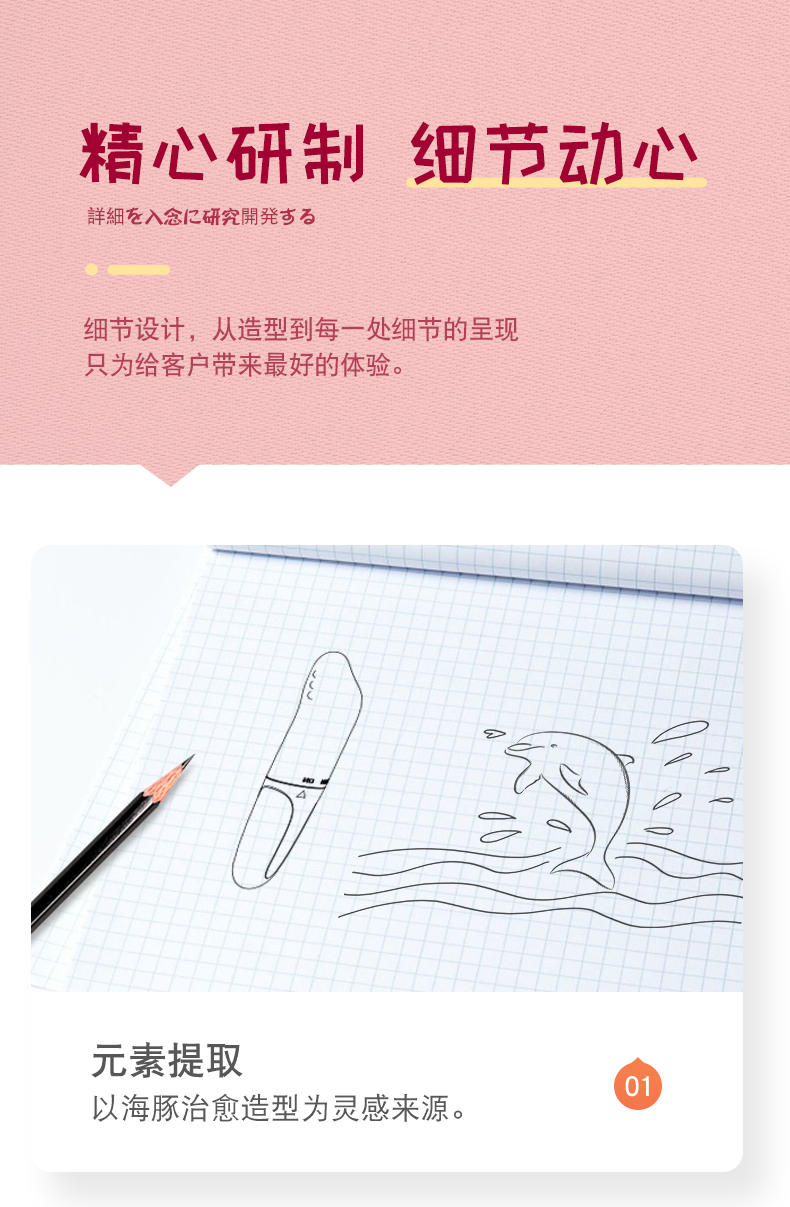 商品详情