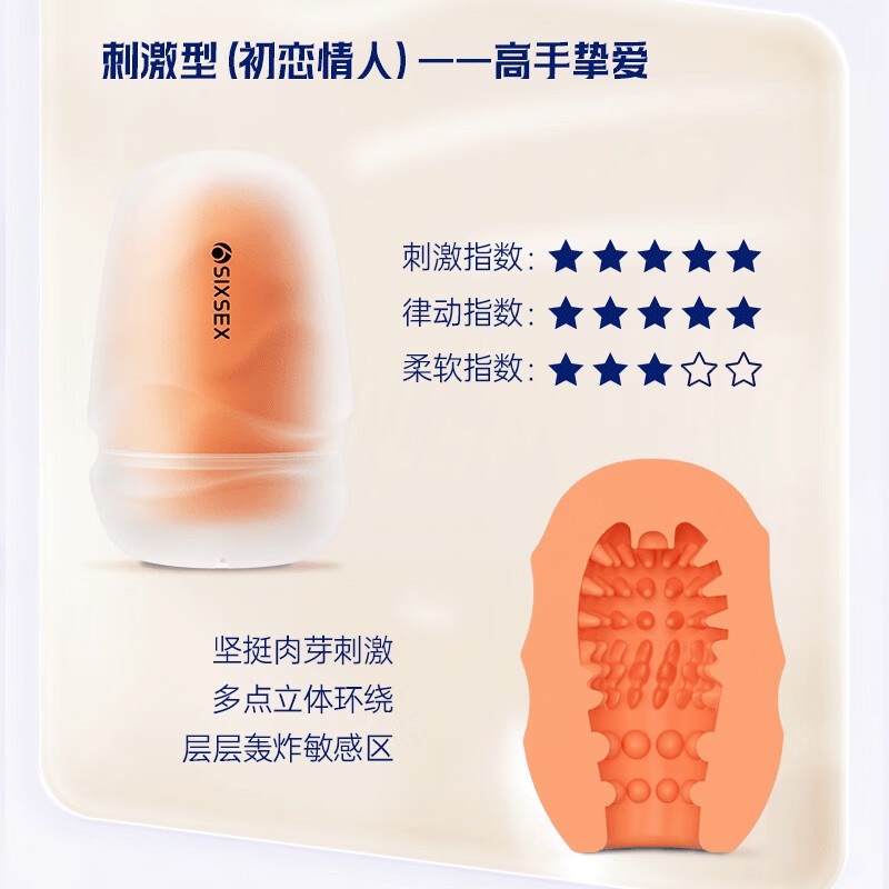 商品缩略图