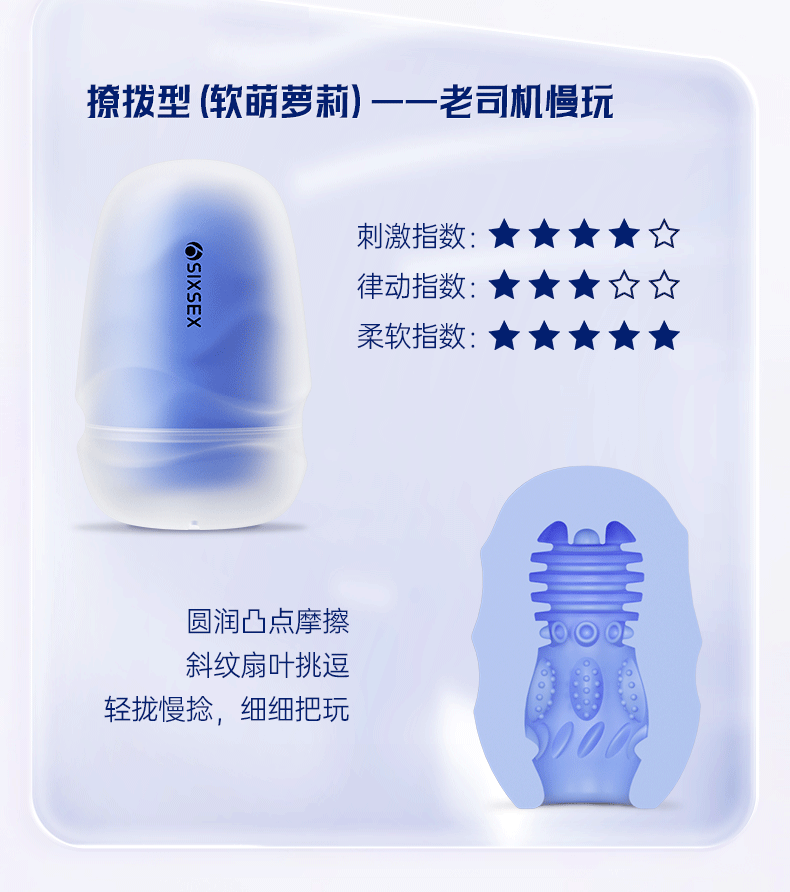 商品详情