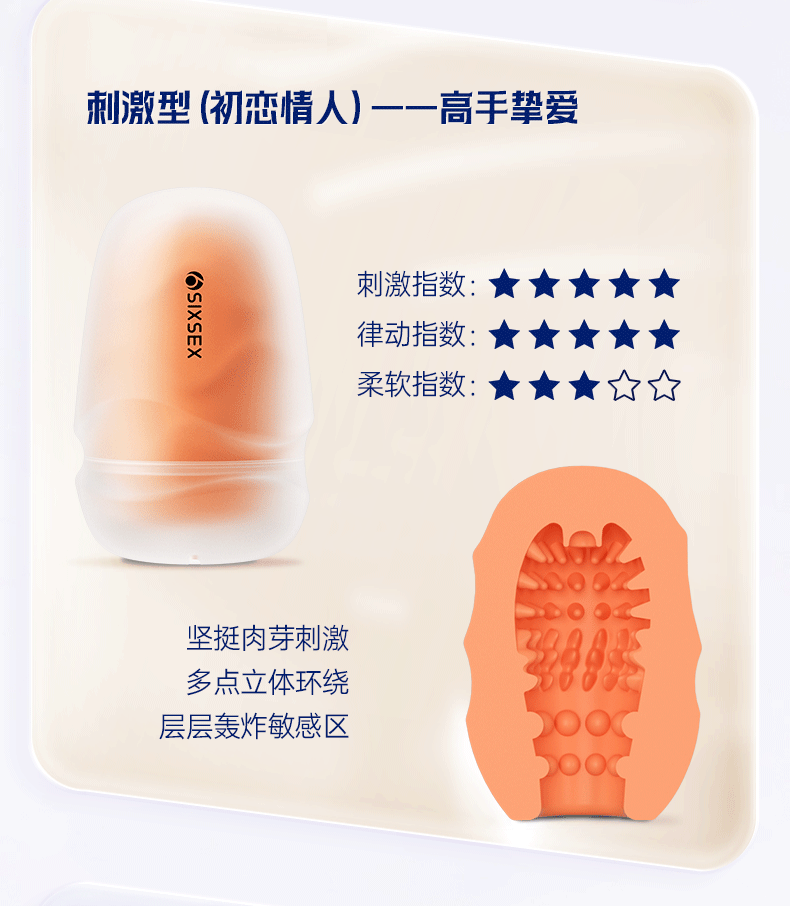 商品详情