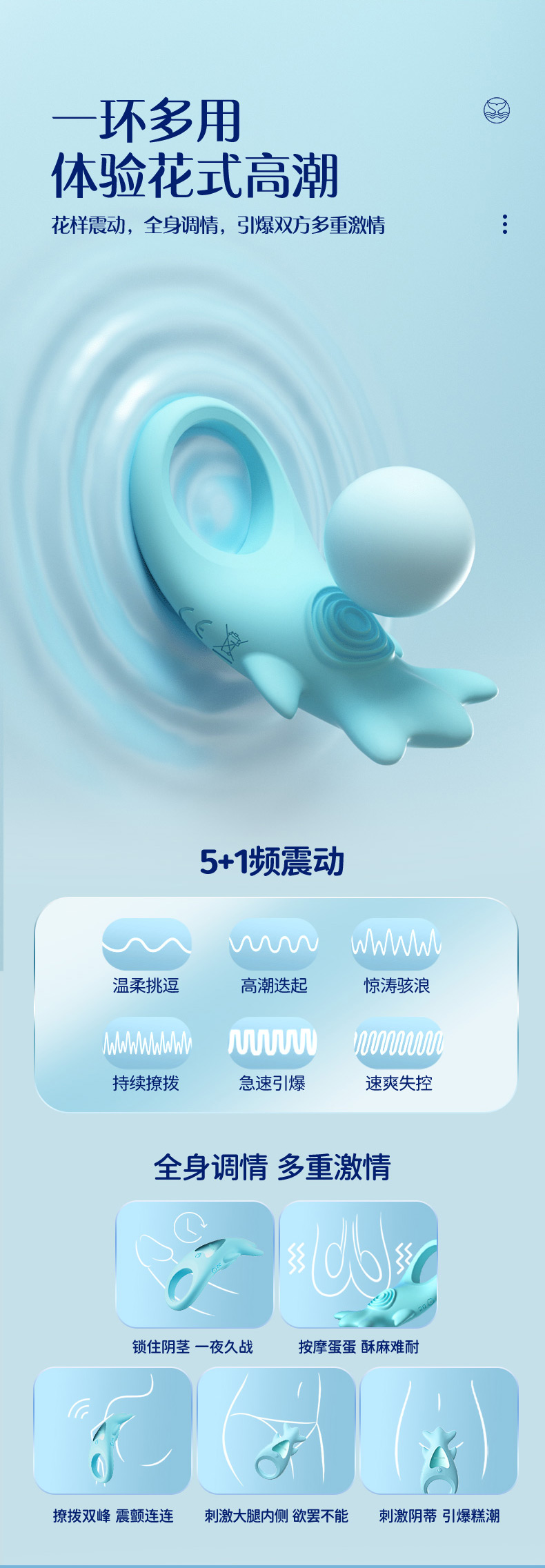 商品详情