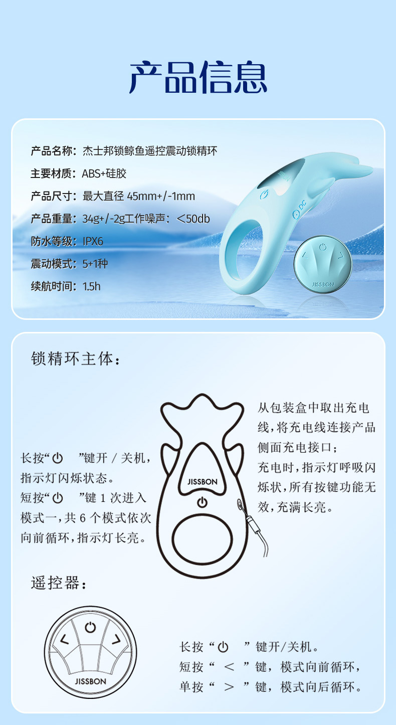 商品详情