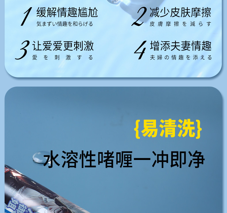 商品详情