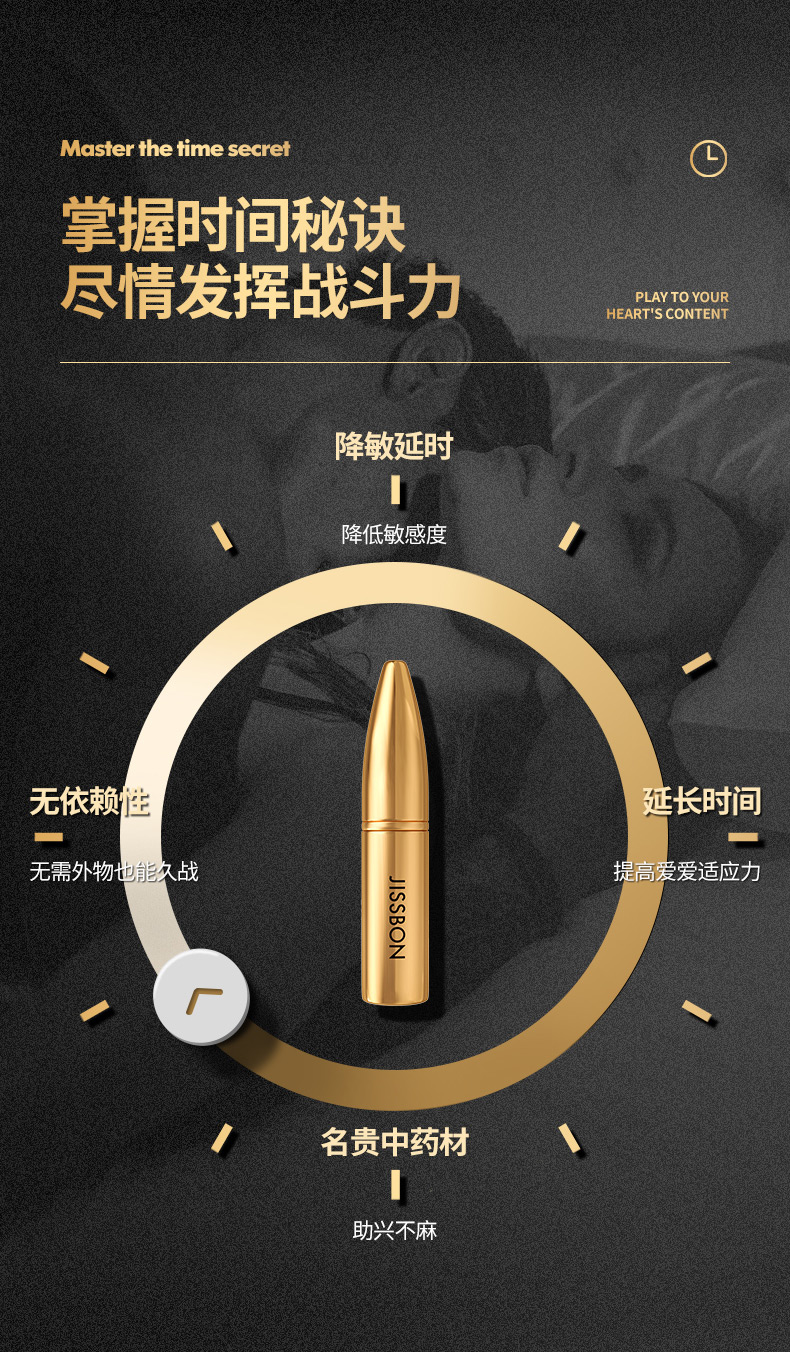 商品详情