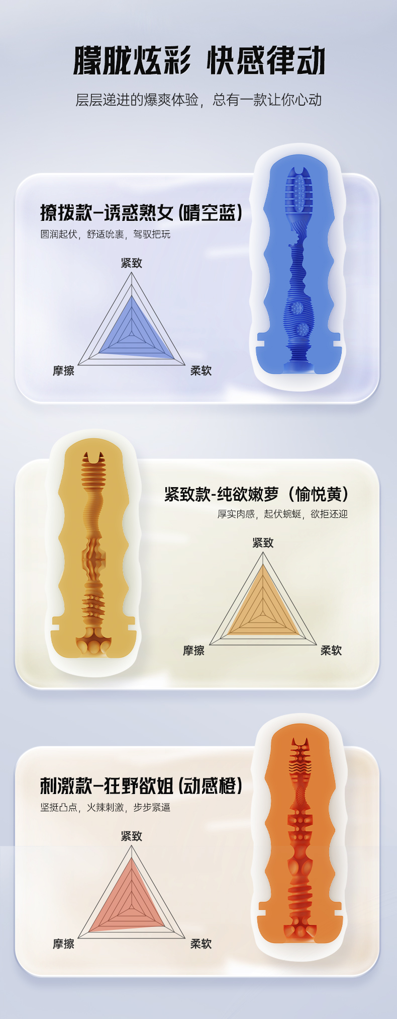 商品详情