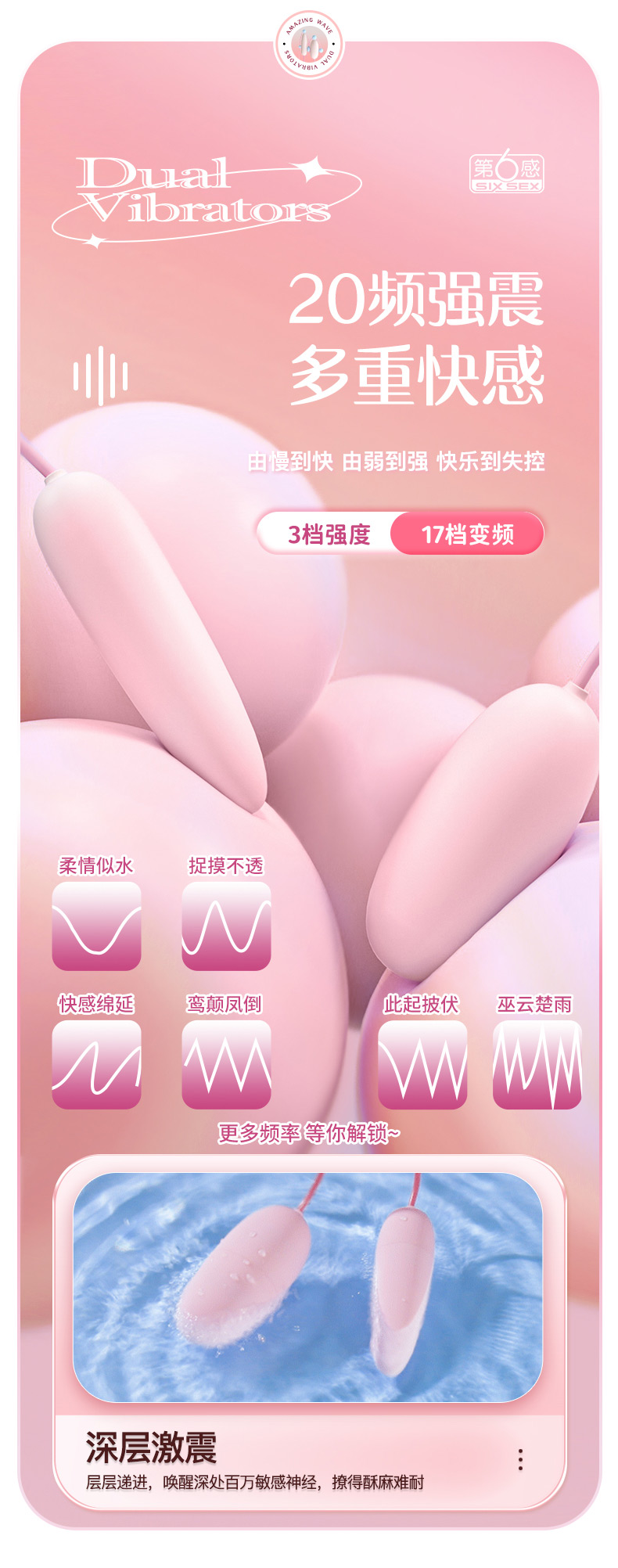 商品详情