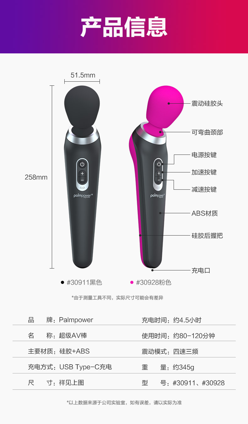 商品详情