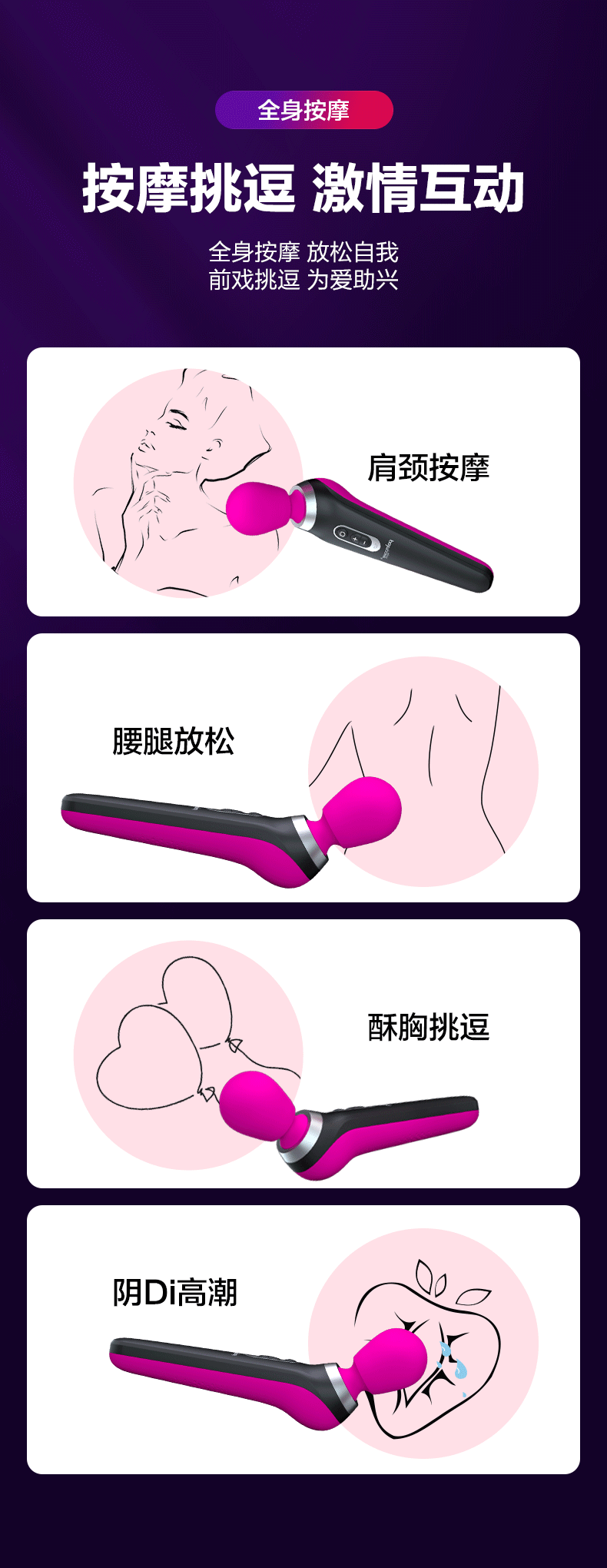商品详情
