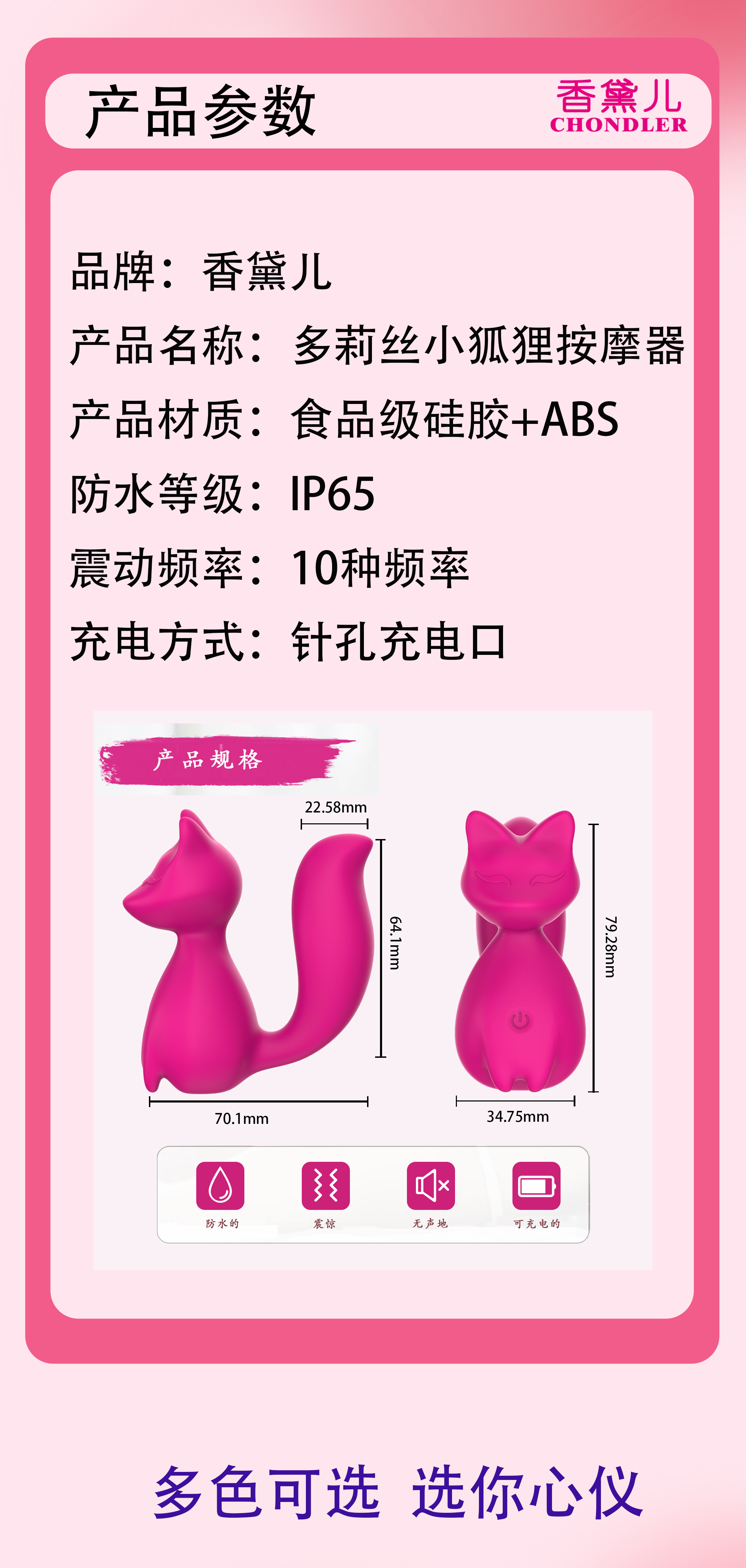 商品详情