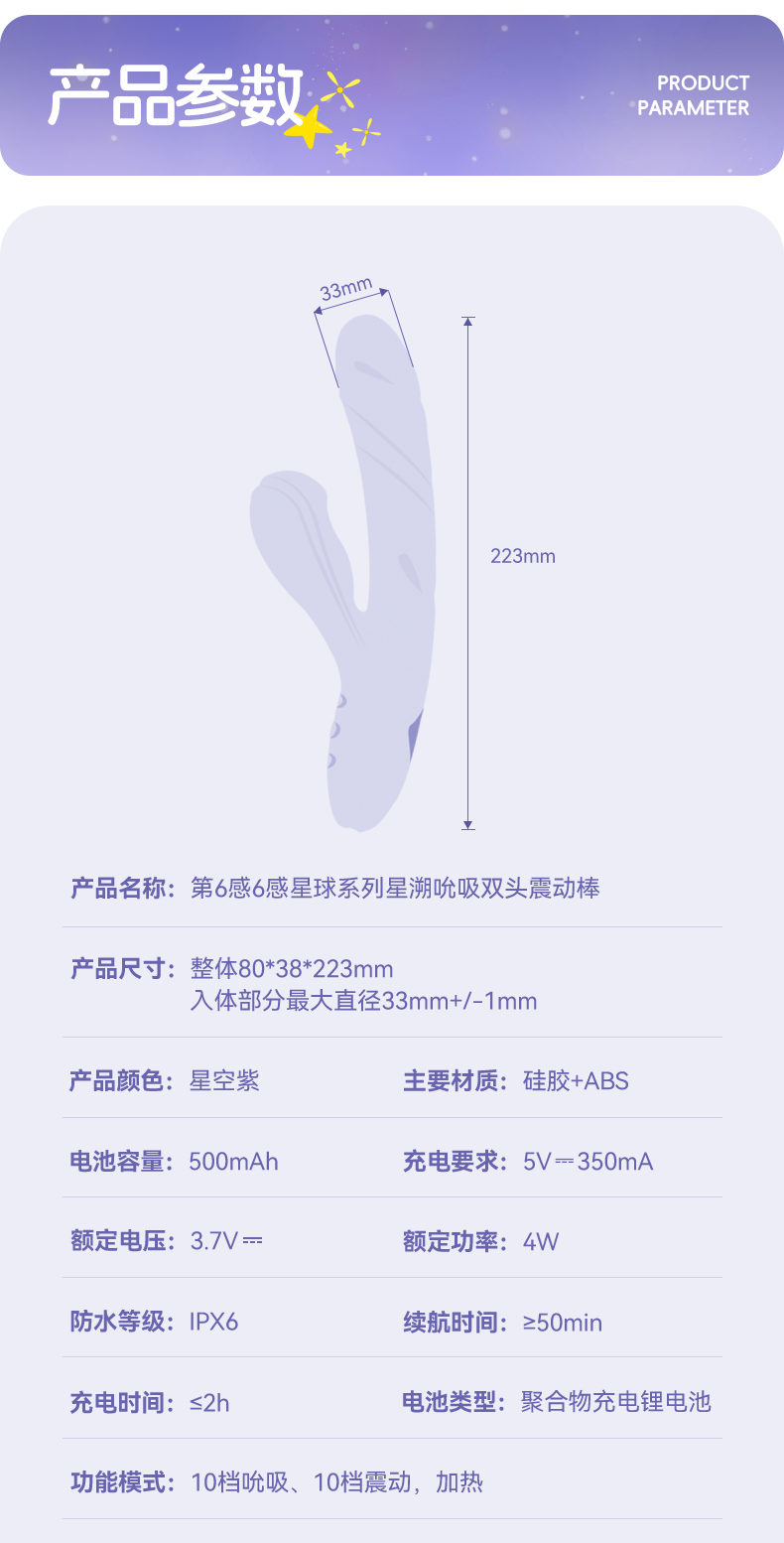 商品详情
