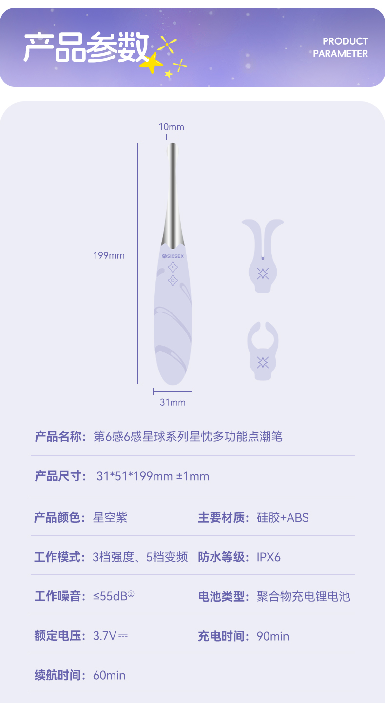 商品详情