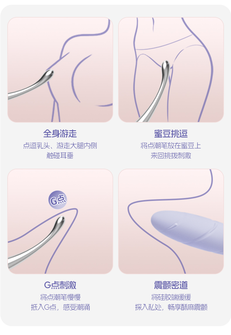 商品详情