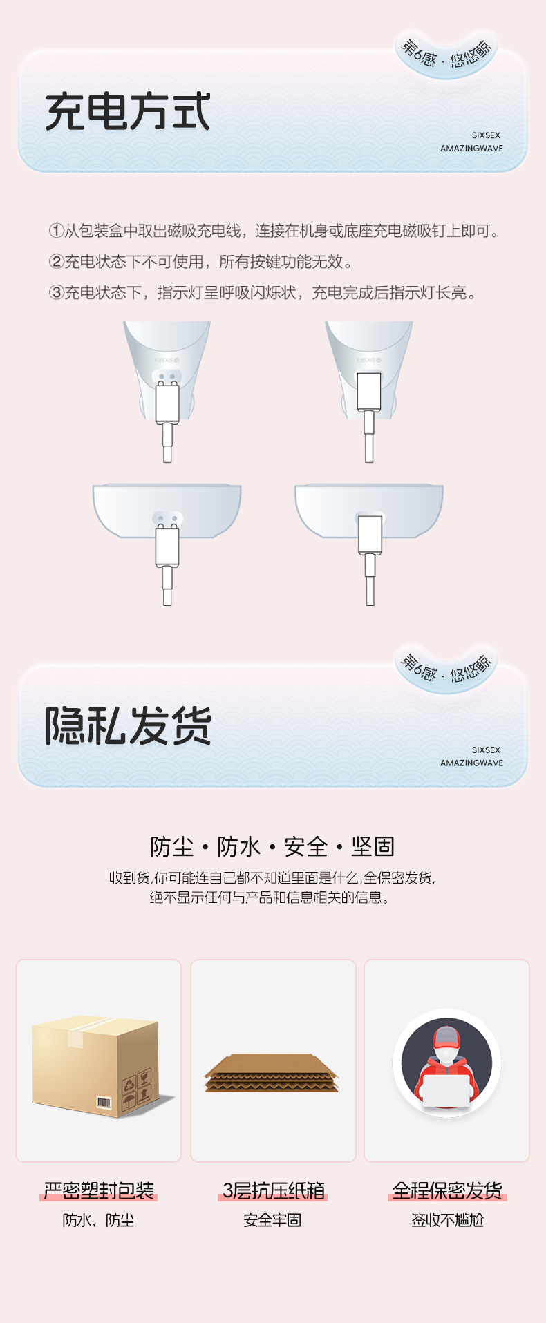 商品详情
