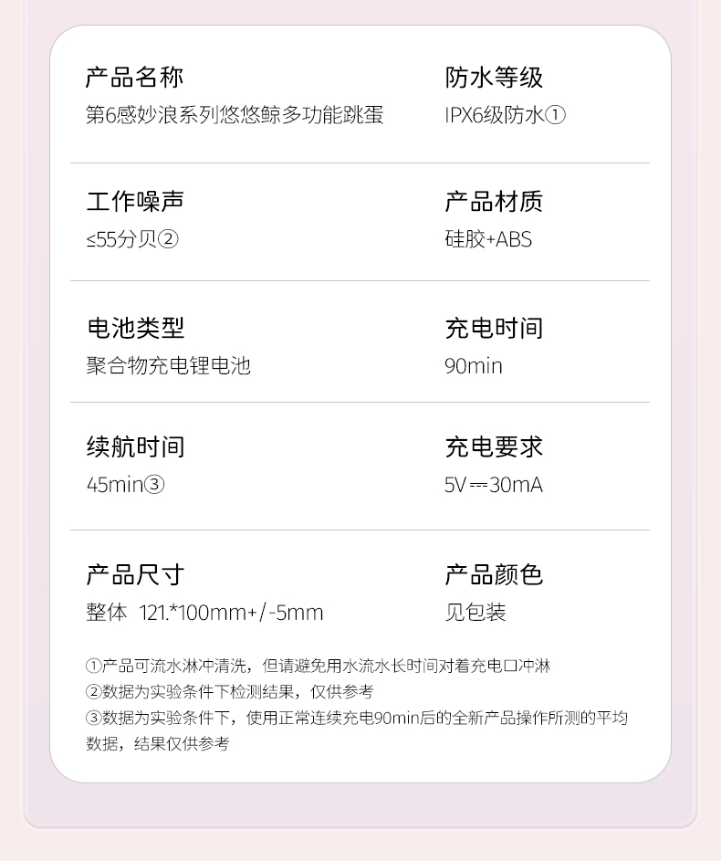 商品详情