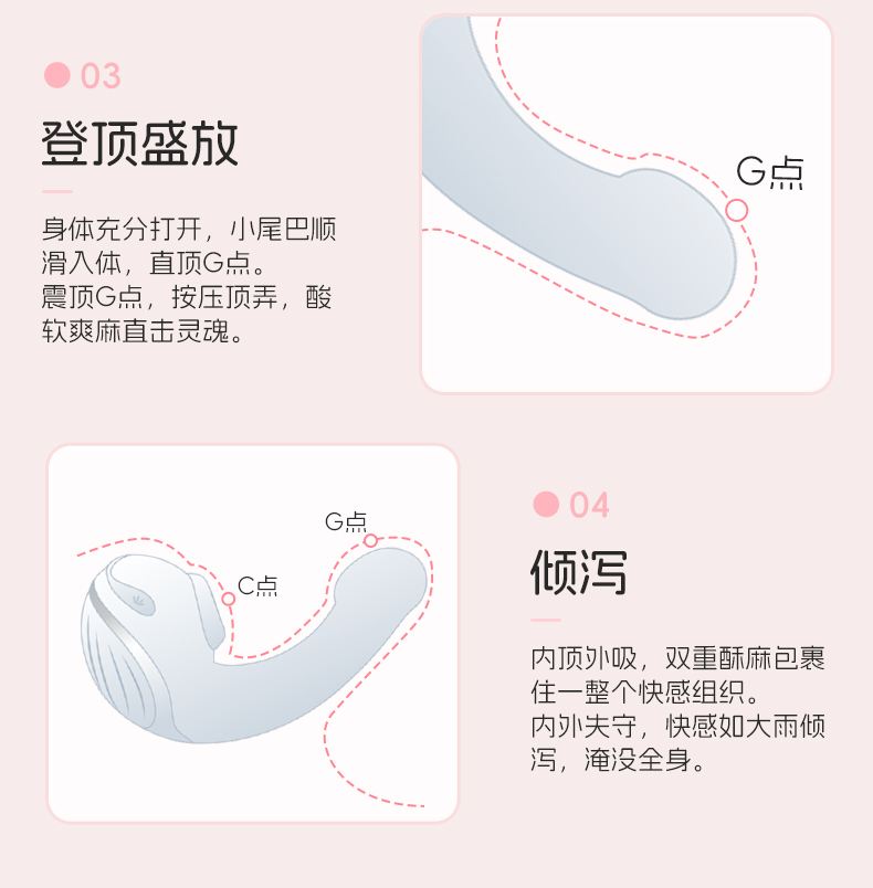 商品详情