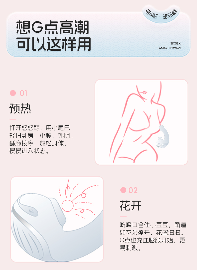 商品详情