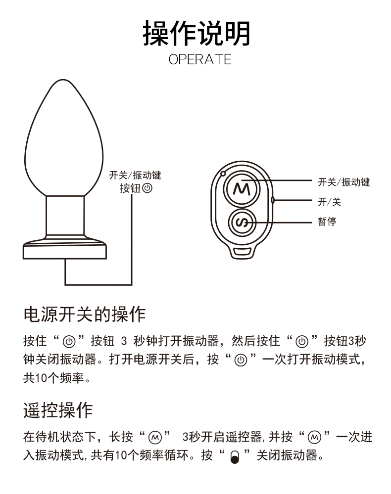 商品详情