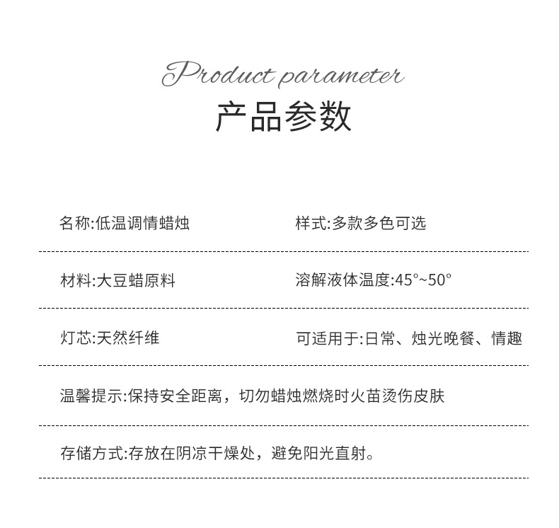 商品详情