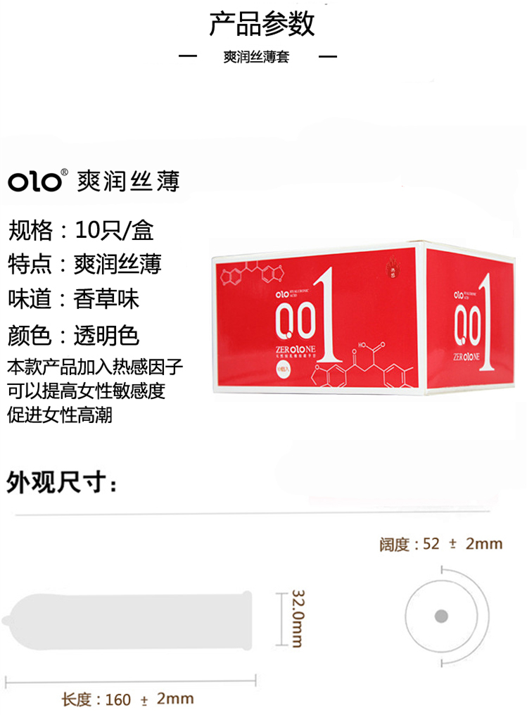 商品详情