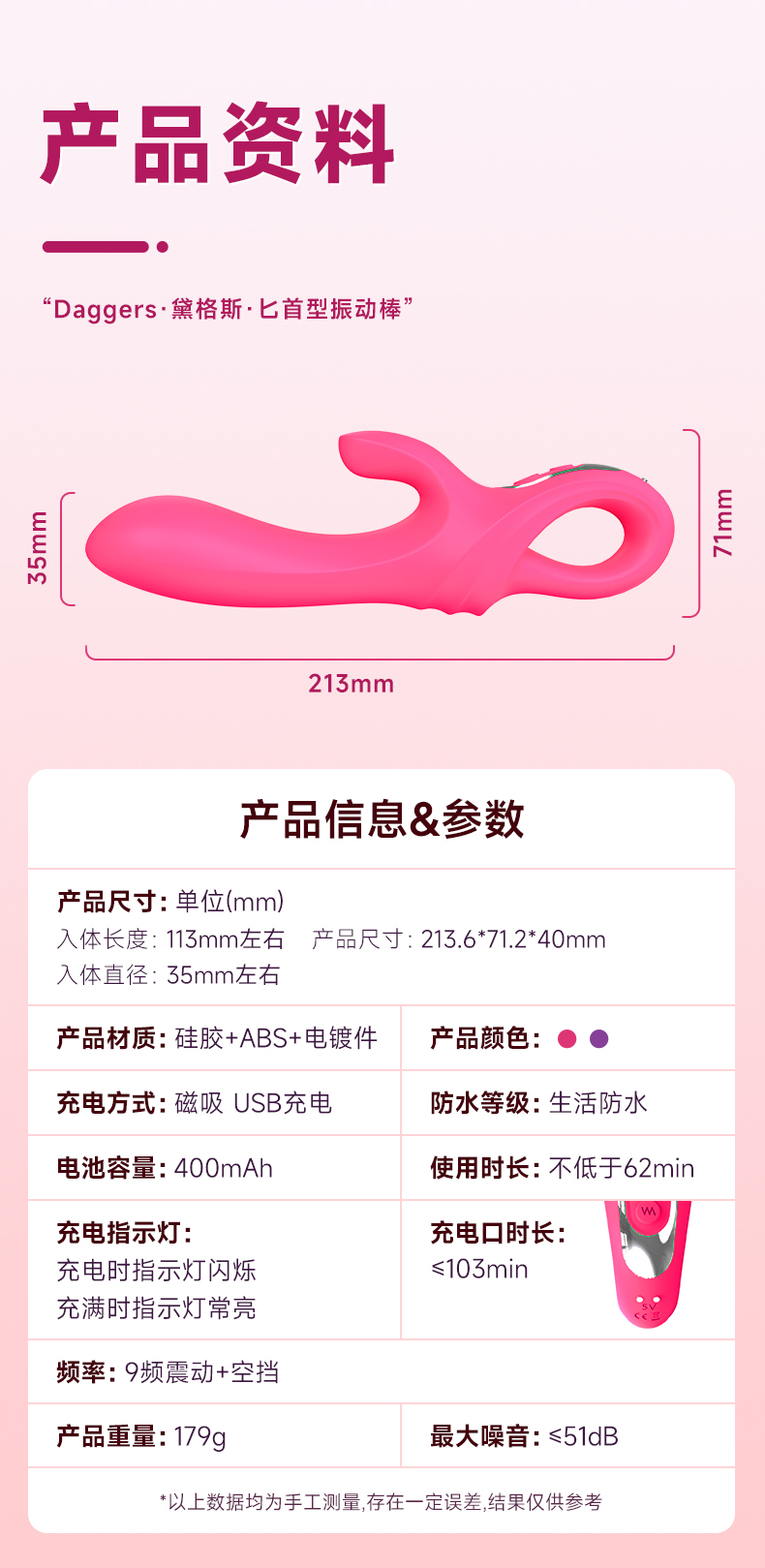 商品详情