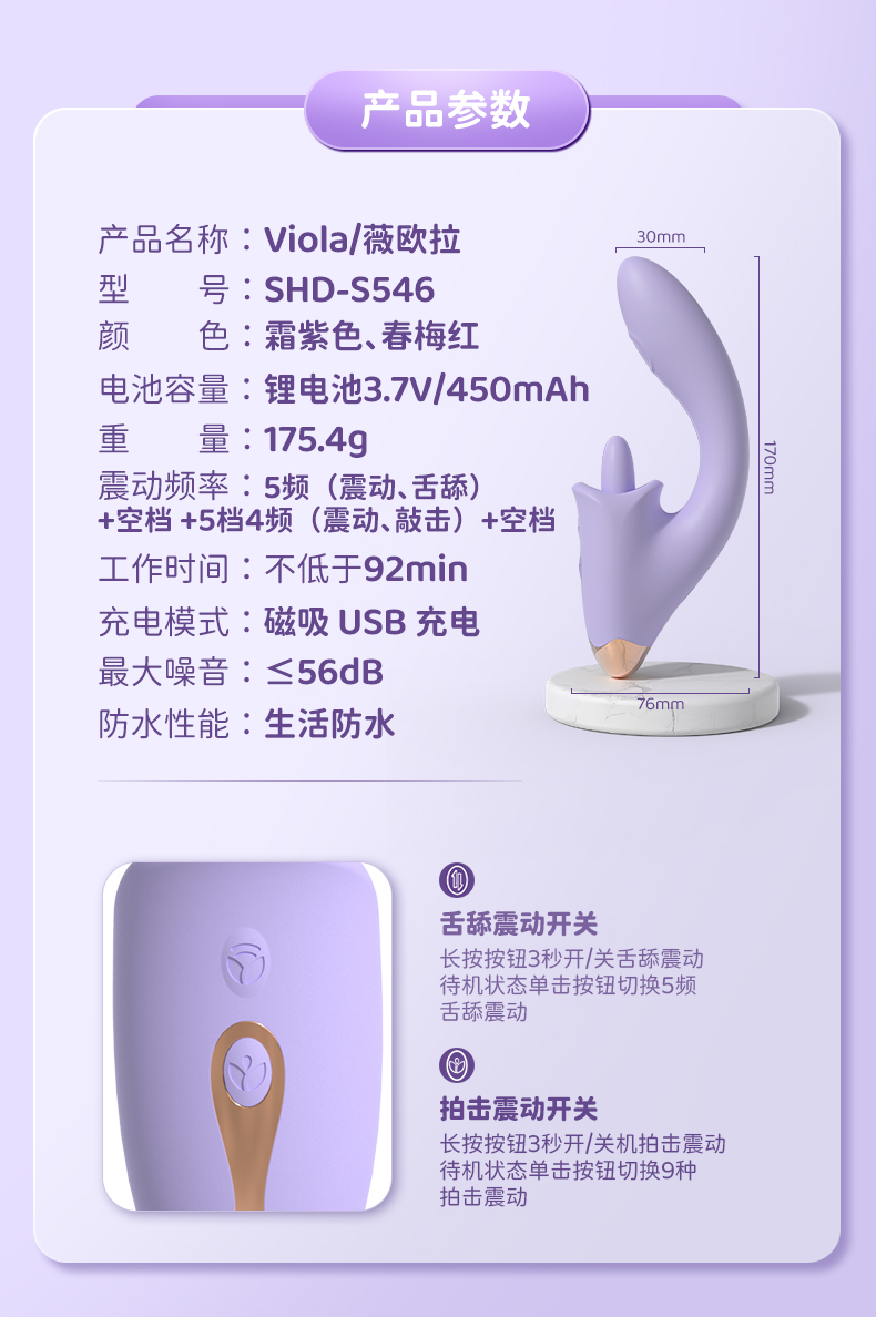 商品详情