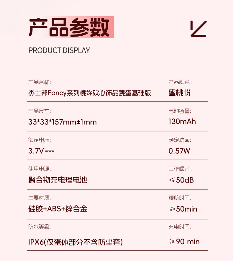商品详情